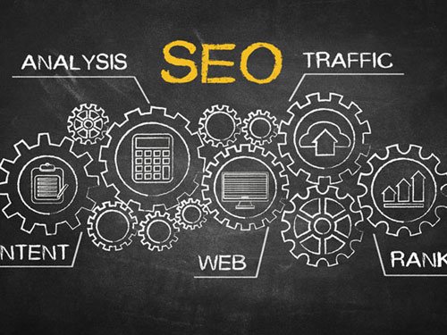 posicionamiento seo